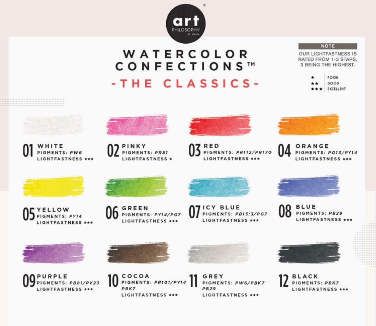 Watercolor Confections®- Currents